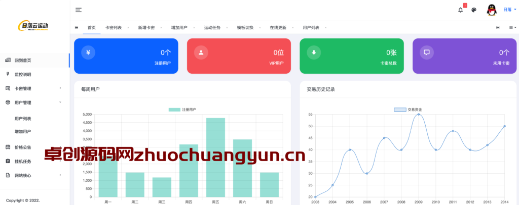 图片[1]-日落自动挂机微信步数系统源码v1.2免授权版 | PHP任意版支持 | Kangle/BT面板通用 | 一键挂机解放双手 – 168源码网-168源码网-PHP网站源码模板,插件软件资源分享平台！
