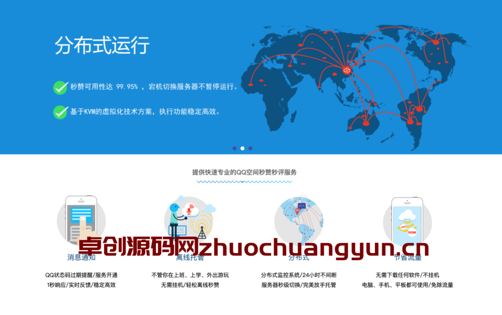 图片[1]-宏昌家族解密全站秒赞网源码 | 副站长+无限分站代理系统 | 防云言安全刷赞 | 完整伪静态部署指南 – 168源码网-168源码网-PHP网站源码模板,插件软件资源分享平台！