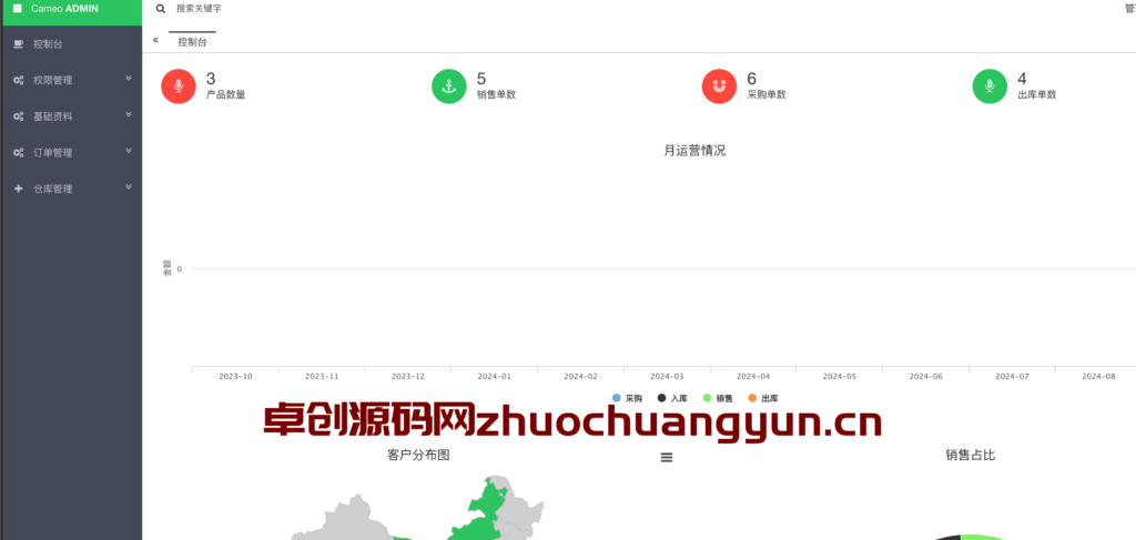 图片[1]-ThinkPHP5.1-LTS稳定版开发 | 专业WMS进销存系统源码下载（含语音播报） – 附宝塔安装教程 | 168源码网-168源码网-PHP网站源码模板,插件软件资源分享平台！