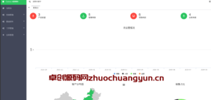 ThinkPHP5.1-LTS稳定版开发 | 专业WMS进销存系统源码下载（含语音播报） - 附宝塔安装教程 | 168源码网-168源码网-PHP网站源码模板,插件软件资源分享平台！