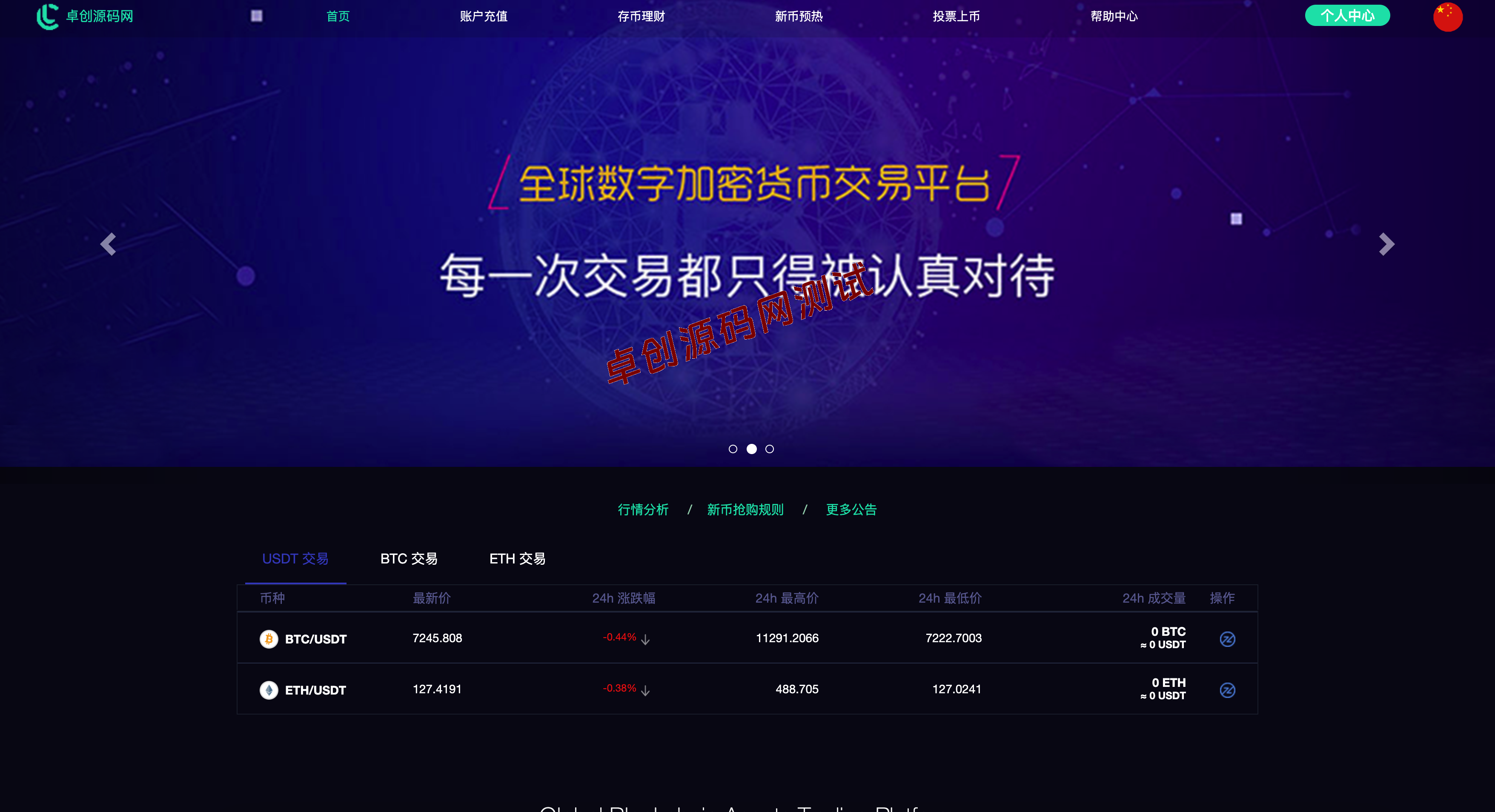 数字资产交易所源码搭建指南:MDC多模块集成(C2C/合约/OTC/挖矿)+机器人功能_168源码网-168源码网-PHP网站源码模板,插件软件资源分享平台!