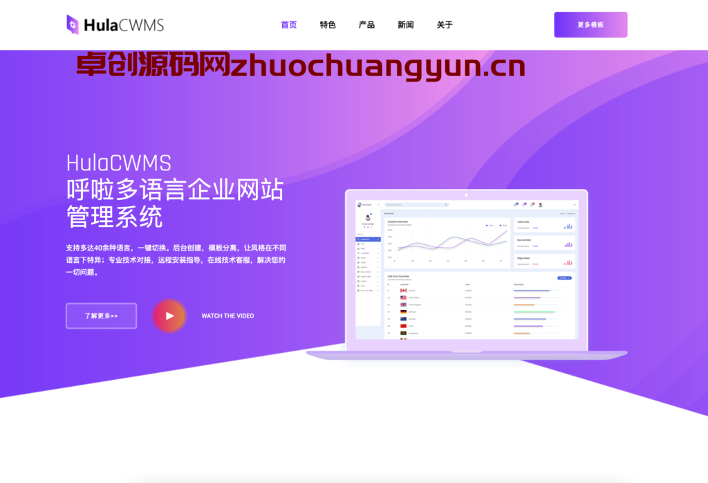 图片[1]-ThinkPHP5开发！HulaCWMS呼啦企业建站系统v3.0.4源码下载 – 专注政企网站 百套模板 | 168源码网-168源码网-PHP网站源码模板,插件软件资源分享平台！