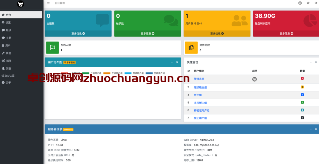 图片[2]-【知乎蓝魔改模板】Xiuno专业级论坛源码下载 | 附多插件+安全无后门 | 168源码网推荐-168源码网-PHP网站源码模板,插件软件资源分享平台！
