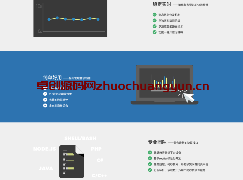 图片[2]-宏昌家族解密全站秒赞网源码 | 副站长+无限分站代理系统 | 防云言安全刷赞 | 完整伪静态部署指南 – 168源码网-168源码网-PHP网站源码模板,插件软件资源分享平台！