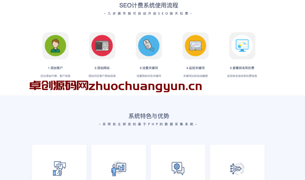 图片[2]-168源码网独家发布：高精准度SEO按天关键词计费排名查询系统源码 – 多节点查询、代理分销、公众号对接-168源码网-PHP网站源码模板,插件软件资源分享平台！