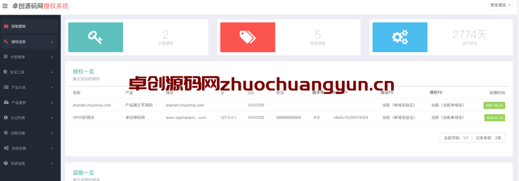 图片[2]-完全开源PHP授权系统源码下载 – 盗版追踪+域名IP双授权+在线加密+一键更新 | 168源码网-168源码网-PHP网站源码模板,插件软件资源分享平台！