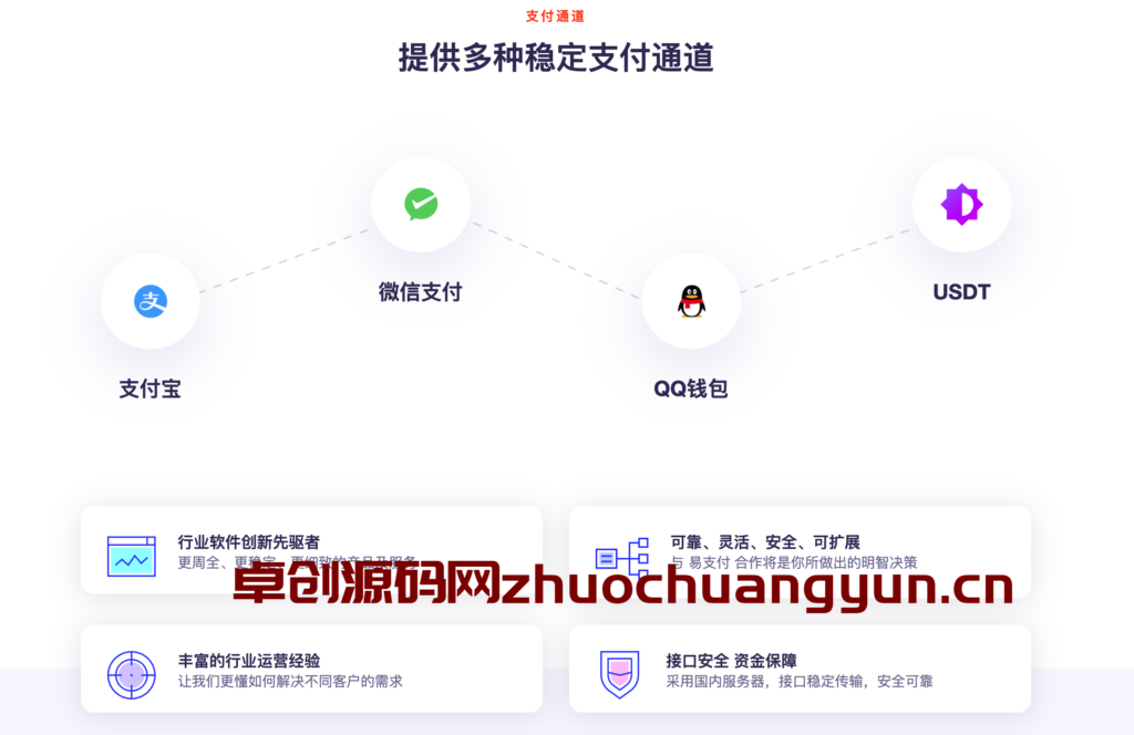 图片[2]-彩虹易支付源码下载：最新免授权2.0版本！首页UI美化+用户中心美化版 – 168源码网优质推荐-168源码网-PHP网站源码模板,插件软件资源分享平台！