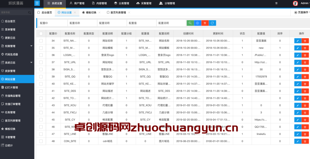 图片[2]-PHP仿歪歪漫画系统源码下载_内置小说漫画采集规则_Linux环境一键部署方案—168源码网