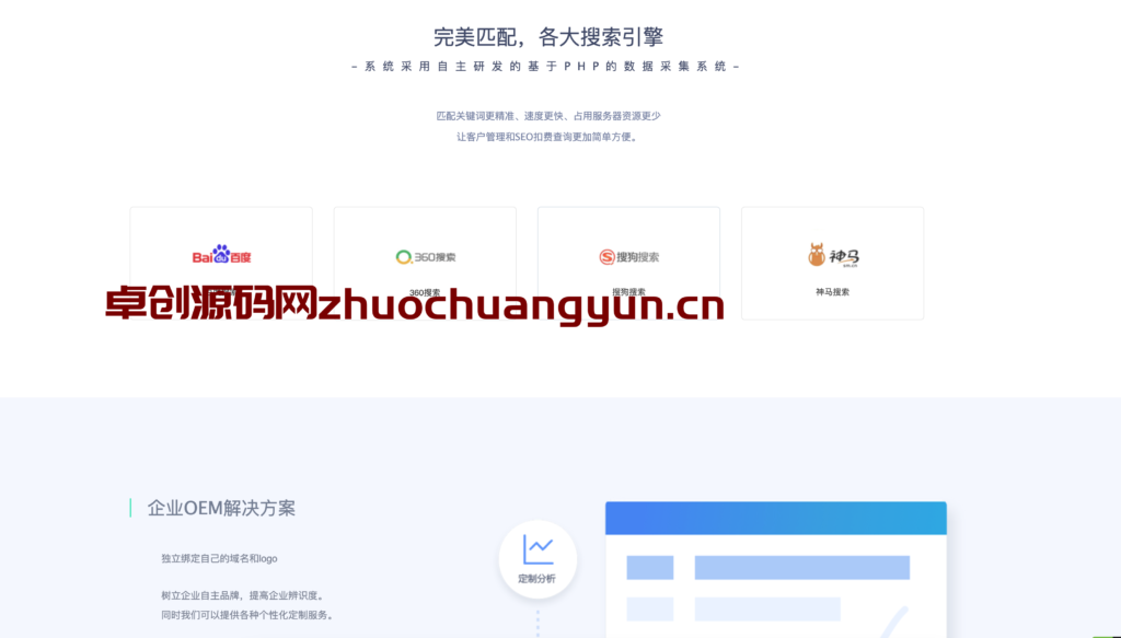图片[3]-168源码网独家发布：高精准度SEO按天关键词计费排名查询系统源码 – 多节点查询、代理分销、公众号对接-168源码网-PHP网站源码模板,插件软件资源分享平台！