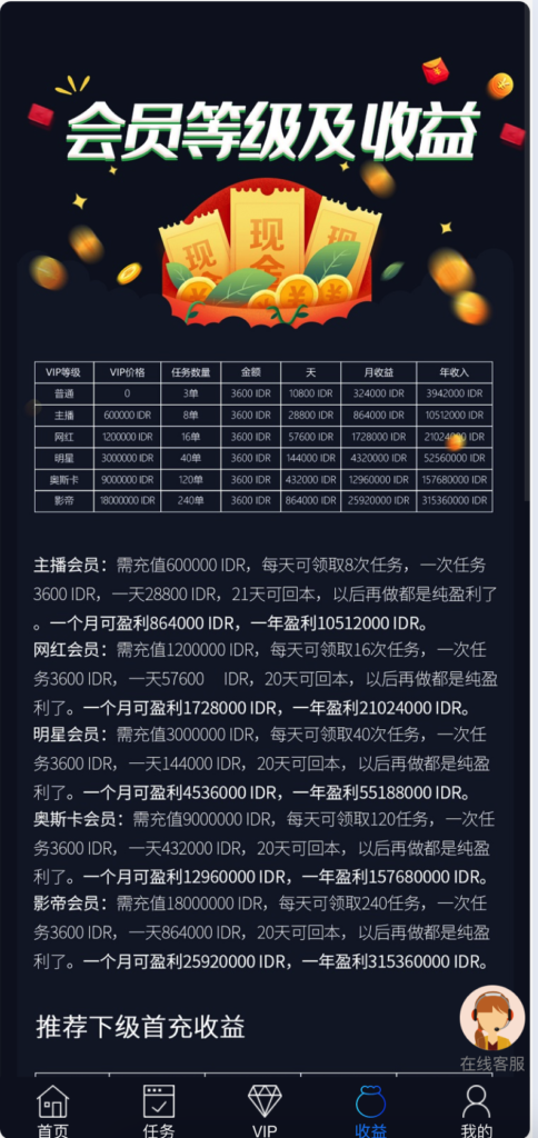 图片[3]-【企业级部署】国际多语言悬赏任务平台源码下载｜支持TikTok+快手+Facebook+LINE点赞任务系统168源码网(www.tk166.com) 提供完美社交平台解决方案-168源码网-PHP网站源码模板,插件软件资源分享平台！