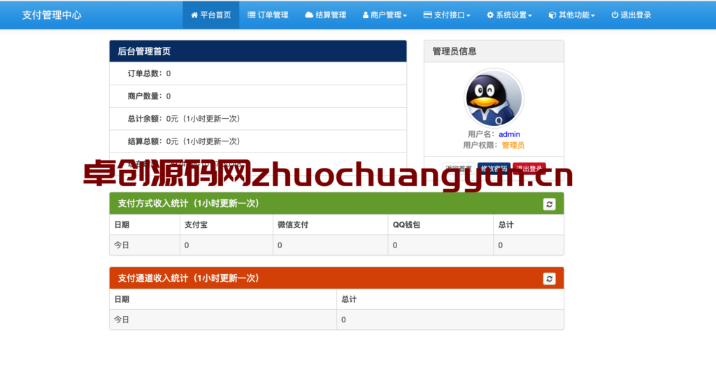 图片[3]-【168源码网首发】彩虹易支付系统源码V4.2重磅升级！公众号提醒+商户代付+预授权支付，打造聚合支付新体验-168源码网-PHP网站源码模板,插件软件资源分享平台！