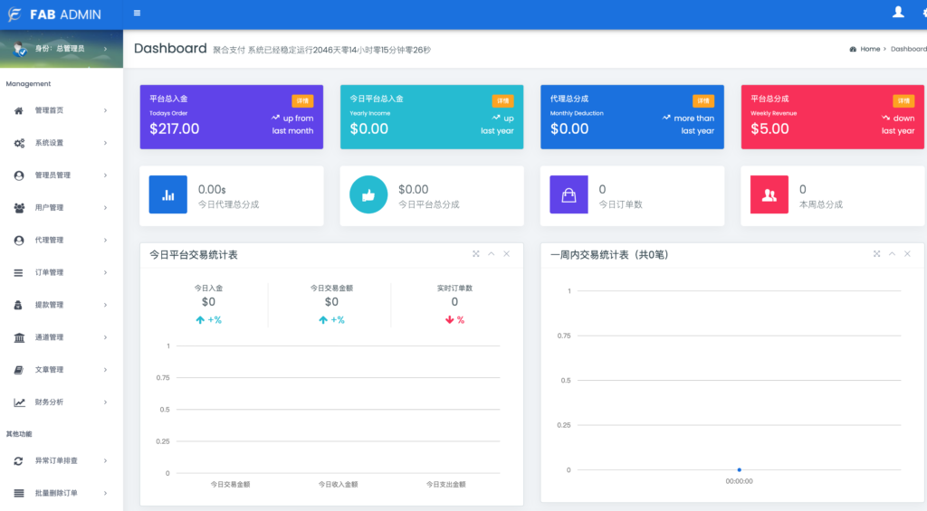图片[3]-【168源码网首发】四方聚合支付系统源码V4.0 – 重磅升级！修复XSS/补单漏洞、强化高并发、新增实用功能 含安装教程 (www.tk166.com)-168源码网-PHP网站源码模板,插件软件资源分享平台！