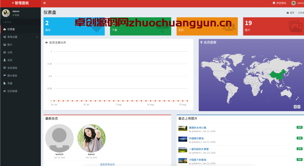 图片[3]-PHP佳音图片分享系统源码下载 | 自适应手机端+格式转换+一键投稿功能-168源码网-PHP网站源码模板,插件软件资源分享平台！