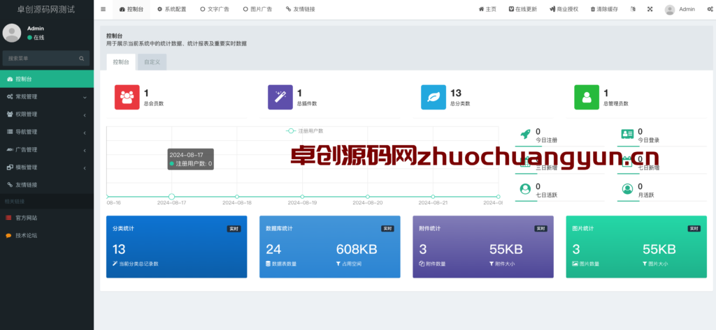 图片[3]-ThinkPHP 5.0三合一导航系统源码下载 | 网址+资源+资讯聚合平台（自适应多模板）​-168源码网-PHP网站源码模板,插件软件资源分享平台！