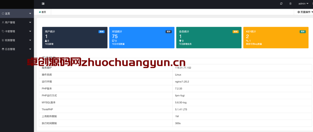 图片[3]-ChatGPT商业运营版系统源码（全开源下载）| PHP版 | 支持卡密/支付 | 暗黑模式 | 极速响应 – 168源码网-168源码网-PHP网站源码模板,插件软件资源分享平台！