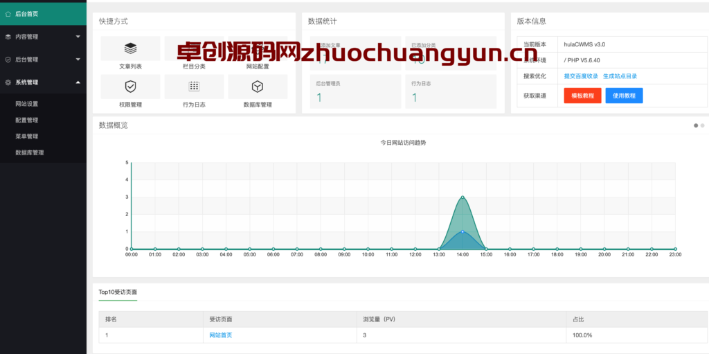 图片[4]-ThinkPHP5开发！HulaCWMS呼啦企业建站系统v3.0.4源码下载 – 专注政企网站 百套模板 | 168源码网-168源码网-PHP网站源码模板,插件软件资源分享平台！