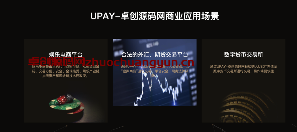 图片[4]-2025最新修复Upay数字货币支付系统 | 支持ERC20/OMNI承兑+代理分润+第三方接口-168源码网-PHP网站源码模板,插件软件资源分享平台！