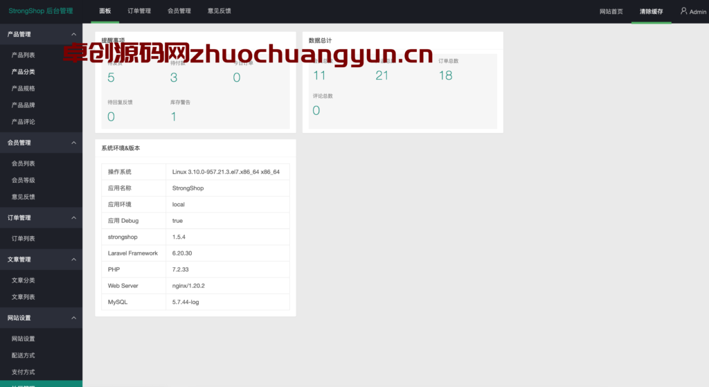 图片[4]-全开源跨境电商系统源码下载 | Laravel多语言+多货币支持（解耦架构/二次开发友好）​-168源码网-PHP网站源码模板,插件软件资源分享平台！