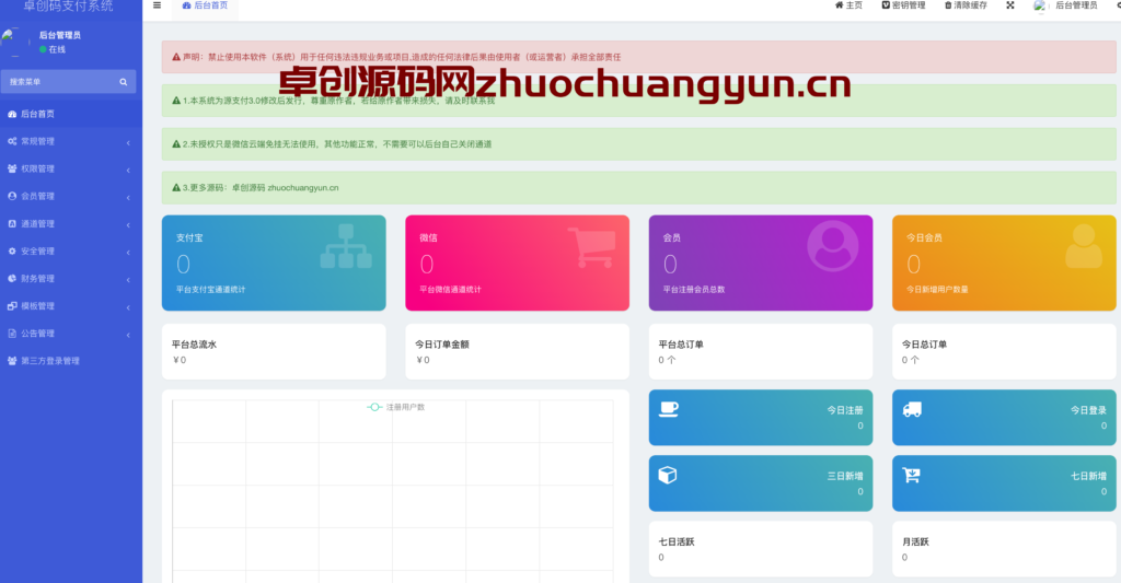 图片[4]-个人支付利器！免签约免挂机即时到账系统源码下载 – Nginx极速部署教程 | 168源码网-168源码网-PHP网站源码模板,插件软件资源分享平台！