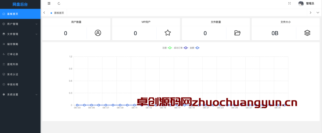 图片[4]-城通网盘替代方案｜仿蓝奏网盘源码+双云存储对接｜免分成支付系统 – 168源码网-168源码网-PHP网站源码模板,插件软件资源分享平台！