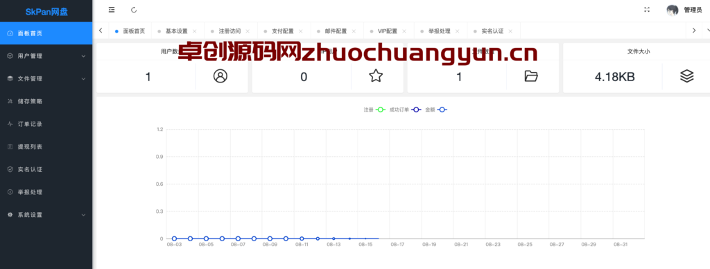 图片[4]-闪客网盘修复版源码发布 | 全支付接口+多端存储+推广盈利系统 – 168源码网-168源码网-PHP网站源码模板,插件软件资源分享平台！