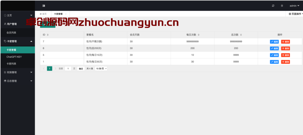 图片[4]-ChatGPT商业运营版系统源码（全开源下载）| PHP版 | 支持卡密/支付 | 暗黑模式 | 极速响应 – 168源码网-168源码网-PHP网站源码模板,插件软件资源分享平台！