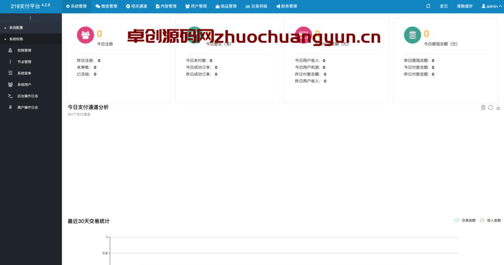 图片[5]-全新多商户版PHP自助发卡平台源码 多模板 自适应手机端