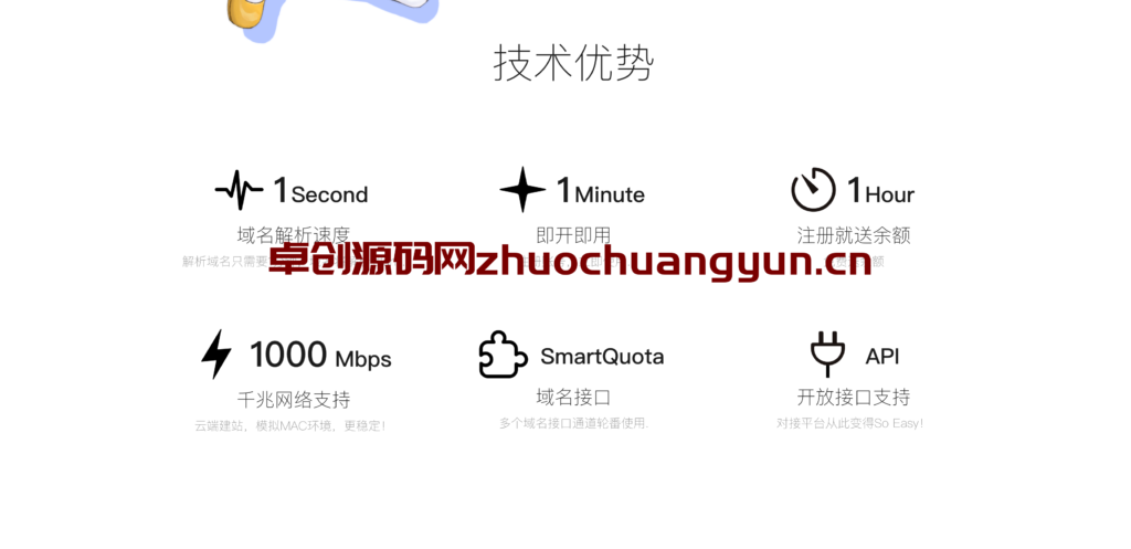 图片[2]-【PHP7.2专属】许愿快乐二级域名分发系统V2.0重置版下载 – TP伪静态/一键安装/去广告版 | 168源码网-168源码网-PHP网站源码模板,插件软件资源分享平台！