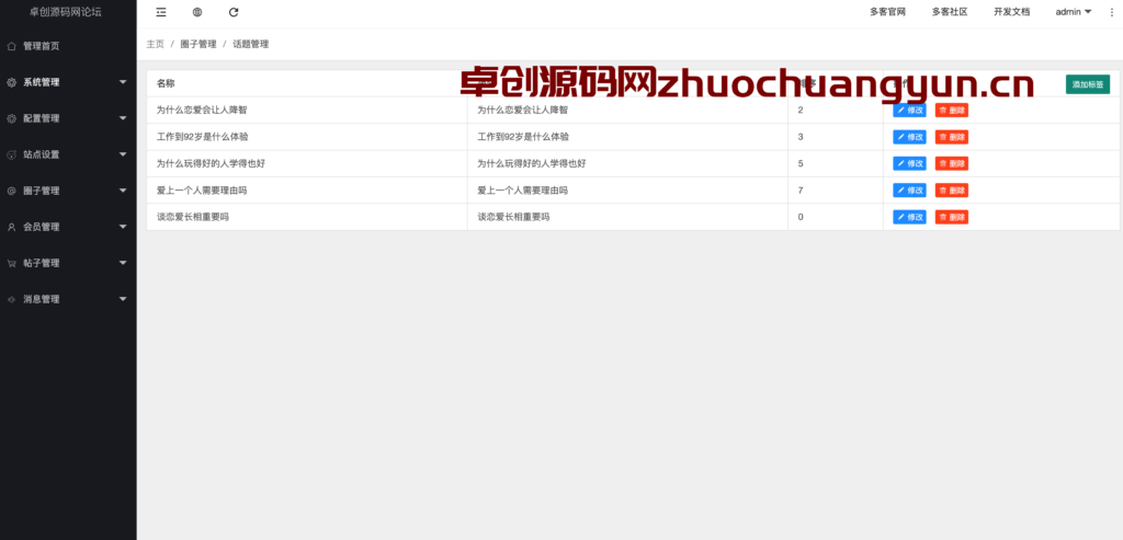 图片[5]-【168源码网独家发布】TP6+Uni-app多端论坛源码：公众号/小程序/H5/APP/PC全搞定，无需PHP基础3分钟部署！-168源码网-PHP网站源码模板,插件软件资源分享平台！