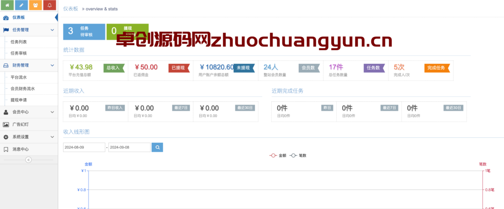图片[5]-ThinkPHP帮忙砍价任务系统源码｜三级返佣会员体系+APP封装｜运营级拼团营销解决方案-168源码网-PHP网站源码模板,插件软件资源分享平台！