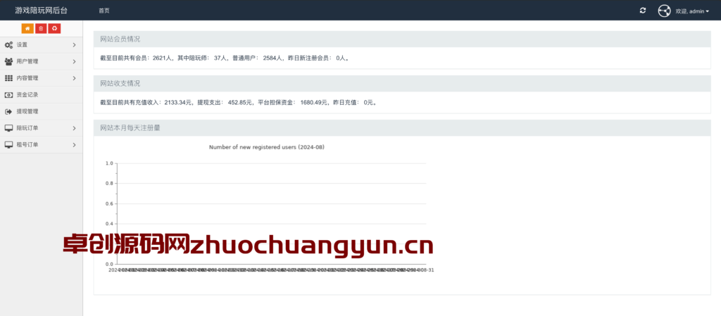 图片[5]-游戏陪玩系统+租号平台源码下载｜小姐姐陪玩/声优任务/绝地LOL下单｜多端适配威客平台源码-168源码网-PHP网站源码模板,插件软件资源分享平台！