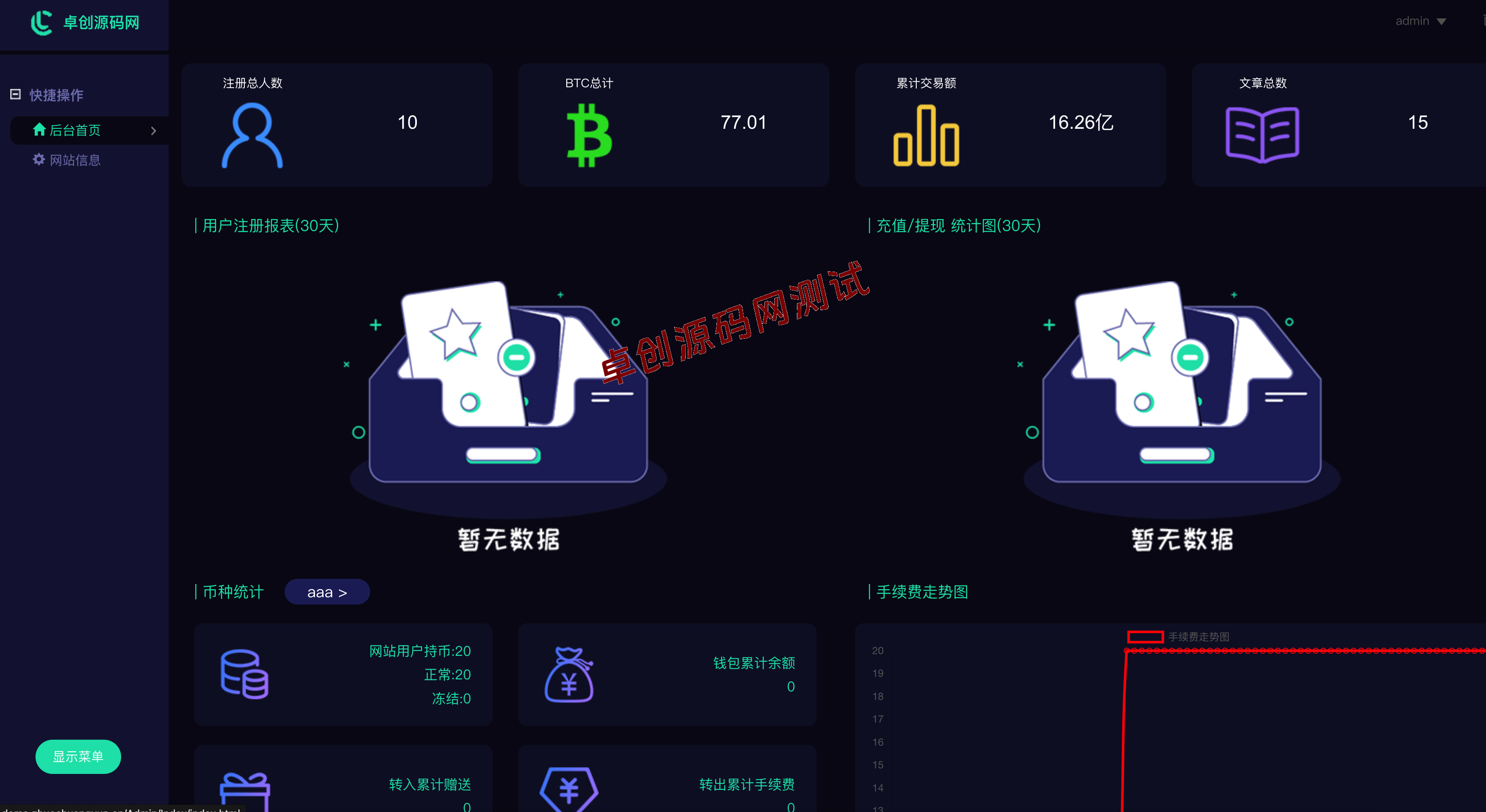 图片[6]-数字资产交易所源码搭建指南：MDC多模块集成（C2C/合约/OTC/挖矿）+机器人功能_168源码网-168源码网-PHP网站源码模板,插件软件资源分享平台！