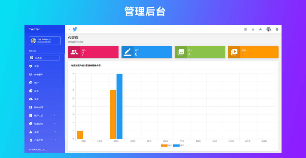 图片[6]-PHP仿蓝鸟社区源码下载 | 脉聊二开社交平台搭建教程 - 168源码网