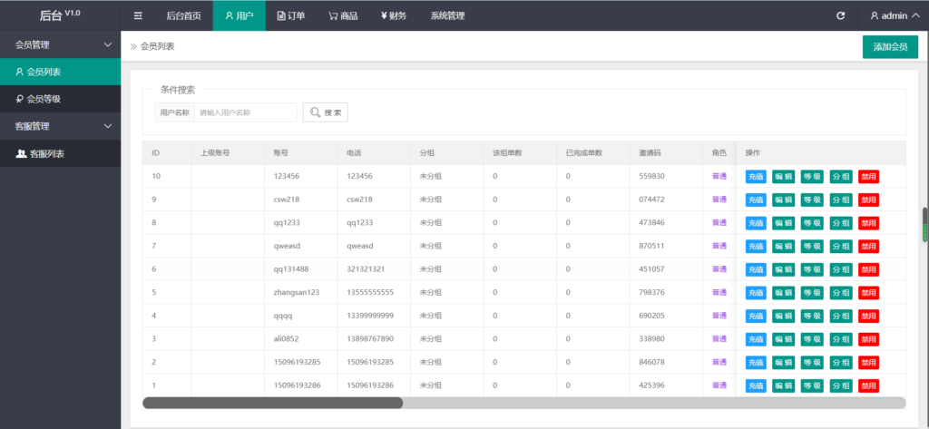 图片[7]-亚马逊抢单源码多语言版_全自动抓单任务系统_支持英文西班牙语切换_开源无加密下载