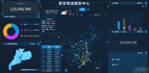 百业智能决策神器！大数据可视化大屏模板合集-HTML5电子沙盘源码_168源码网首发-168源码网-PHP网站源码模板,插件软件资源分享平台！