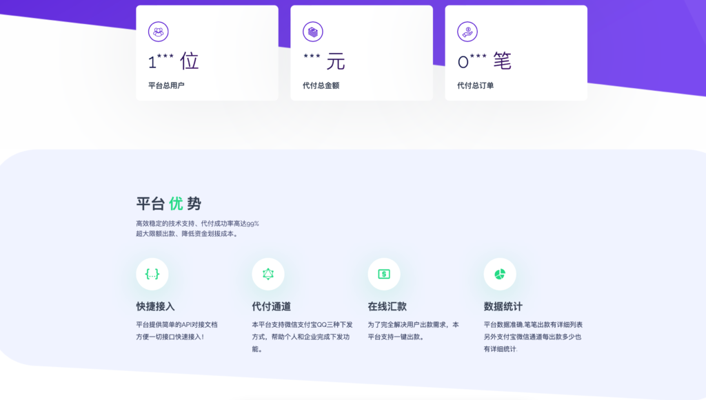 图片[2]-API代付系统PHP源码正式发布｜三网支付接口+秒级下发+智能风控系统 – 168源码网-168源码网-PHP网站源码模板,插件软件资源分享平台！