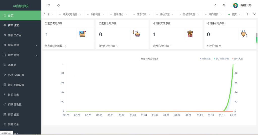 图片[3]-【168源码网】独家发布：多语言AI智能客服系统源码下载 – 支持20种语言在线翻译/消息预知/多商户管理/即时通讯聊天-168源码网-PHP网站源码模板,插件软件资源分享平台！