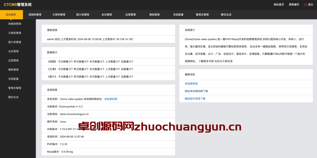 图片[2]-【商业价值破万】Ctcms写真视频系统源码下载｜云转码切片+分站代理+全端盈利｜168源码网-168源码网-PHP网站源码模板,插件软件资源分享平台！