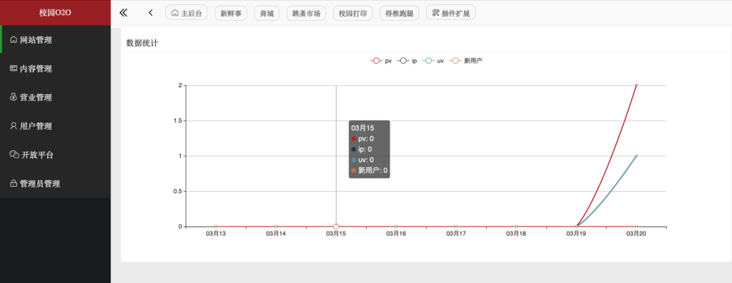 图片[2]-校园O2O创业用什么系统？仿59store校园o2o v6.8源码 PHP+MySQL开源 支持夜猫店/超市/跑腿！​-168源码网-PHP网站源码模板,插件软件资源分享平台！