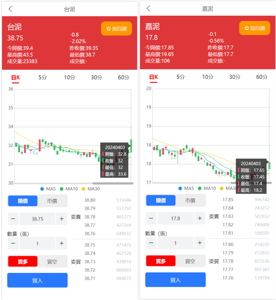 图片[5]-【168源码网·金融科技】台股平台源码下载 | UniApp新股申购+折扣申购+计划任务！PHP7.3全功能股票系统，H5多端覆盖-168源码网-PHP网站源码模板,插件软件资源分享平台！