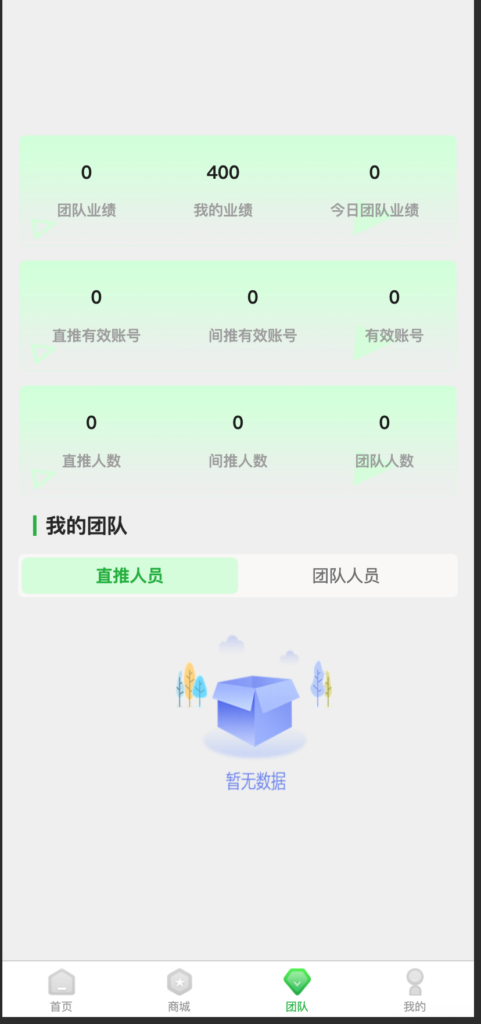 图片[3]-【168源码网·创新电商】众筹商城源码下载 | 商品众筹+共识元富之路双模式！PHP后端+编译前端，快速搭建分红型众筹平台-168源码网-PHP网站源码模板,插件软件资源分享平台！