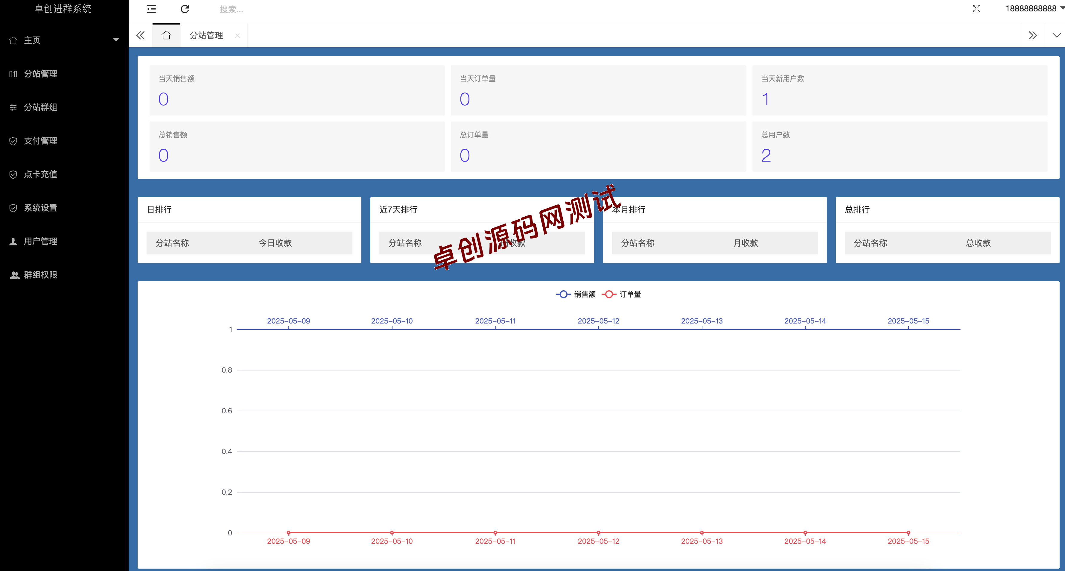 最新付费进群系统源码下载 - 微信防红+自动定位+多支付接口-168源码网-PHP网站源码模板,插件软件资源分享平台！