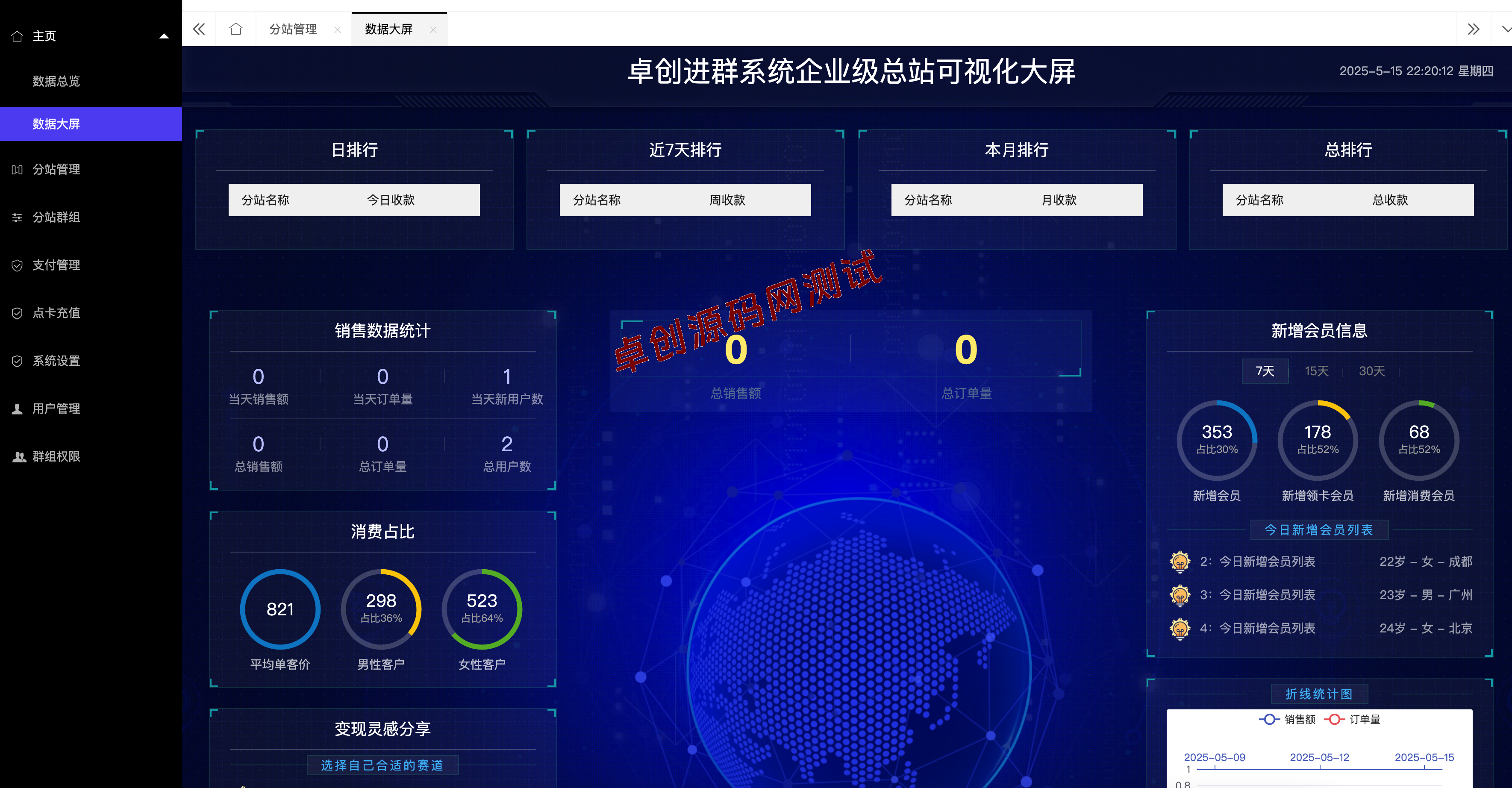 图片[2]-最新付费进群系统源码下载 - 微信防红+自动定位+多支付接口