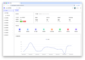 【卓创源码首发】likeadmin PHP版源码 - 多端自适应开发框架🔥 一键生成后台+移动/PC双端前台-168源码网-PHP网站源码模板,插件软件资源分享平台！