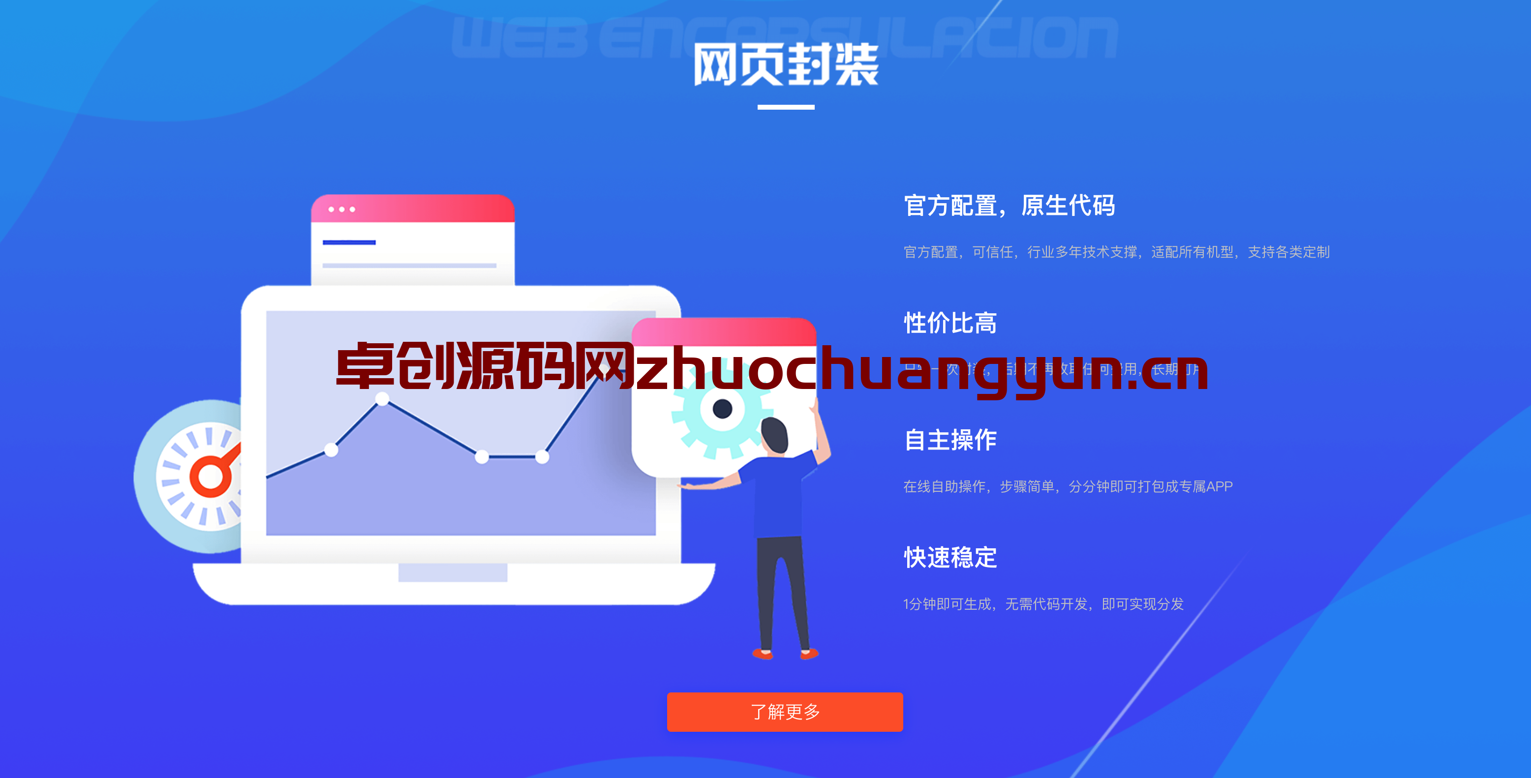 图片[3]-【企业级开源】全开源仿第八区H5APP封装系统源码下载｜三端合并分发+免签+云存储+支付统计-168源码网-PHP网站源码模板,插件软件资源分享平台！