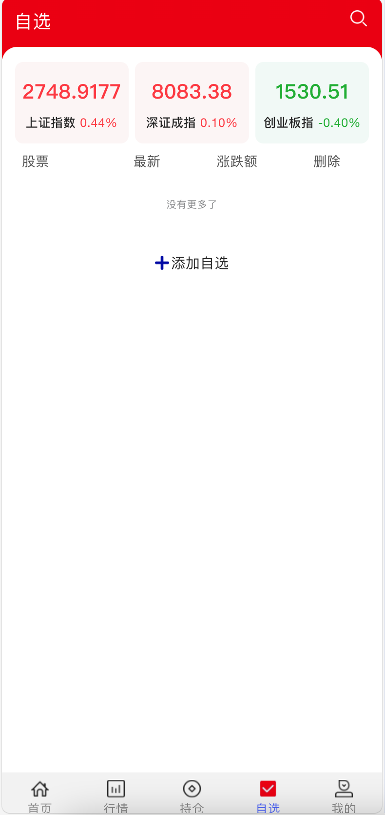 图片[3]-【168源码网首发】Java多站点股票系统源码下载 – 附完整搭建教程｜金融级架构实战 (www.tk166.com)-168源码网-PHP网站源码模板,插件软件资源分享平台！