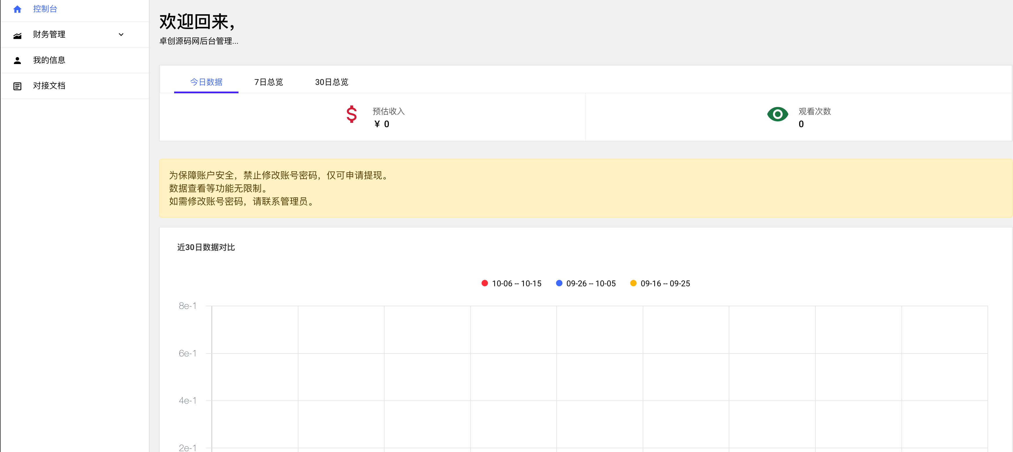 UNIAPP流量主奖励系统源码-免付费广告变现解决方案 | 168源码网-168源码网-PHP网站源码模板,插件软件资源分享平台！