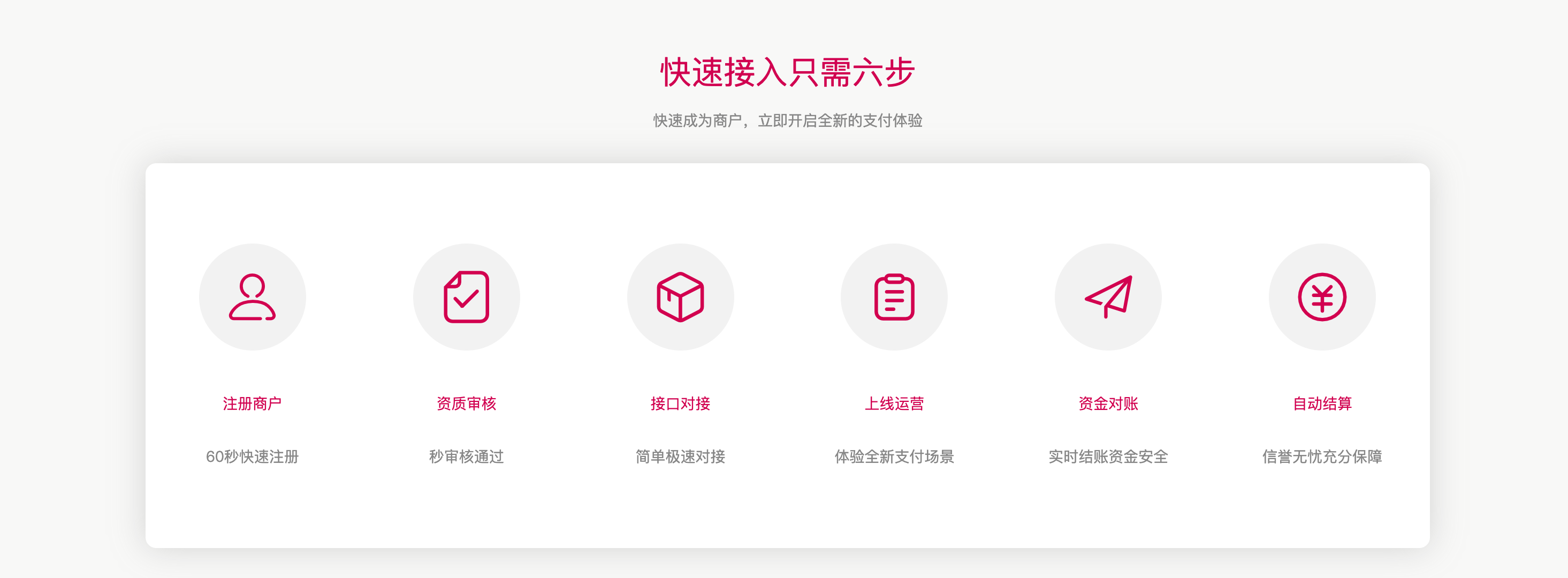 图片[2]-【全开源稳定版】最新彩虹易支付系统源码发布 – 订单投诉+二次元模板+PHP7.4完美支持 | 卓创源码-168源码网-PHP网站源码模板,插件软件资源分享平台！
