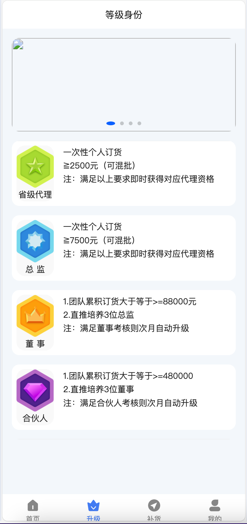 图片[2]-【灵活控盘】微商分销代理补货商城系统源码 支持多级代理+线下支付+凭证审核 | 卓创源码-168源码网-PHP网站源码模板,插件软件资源分享平台！