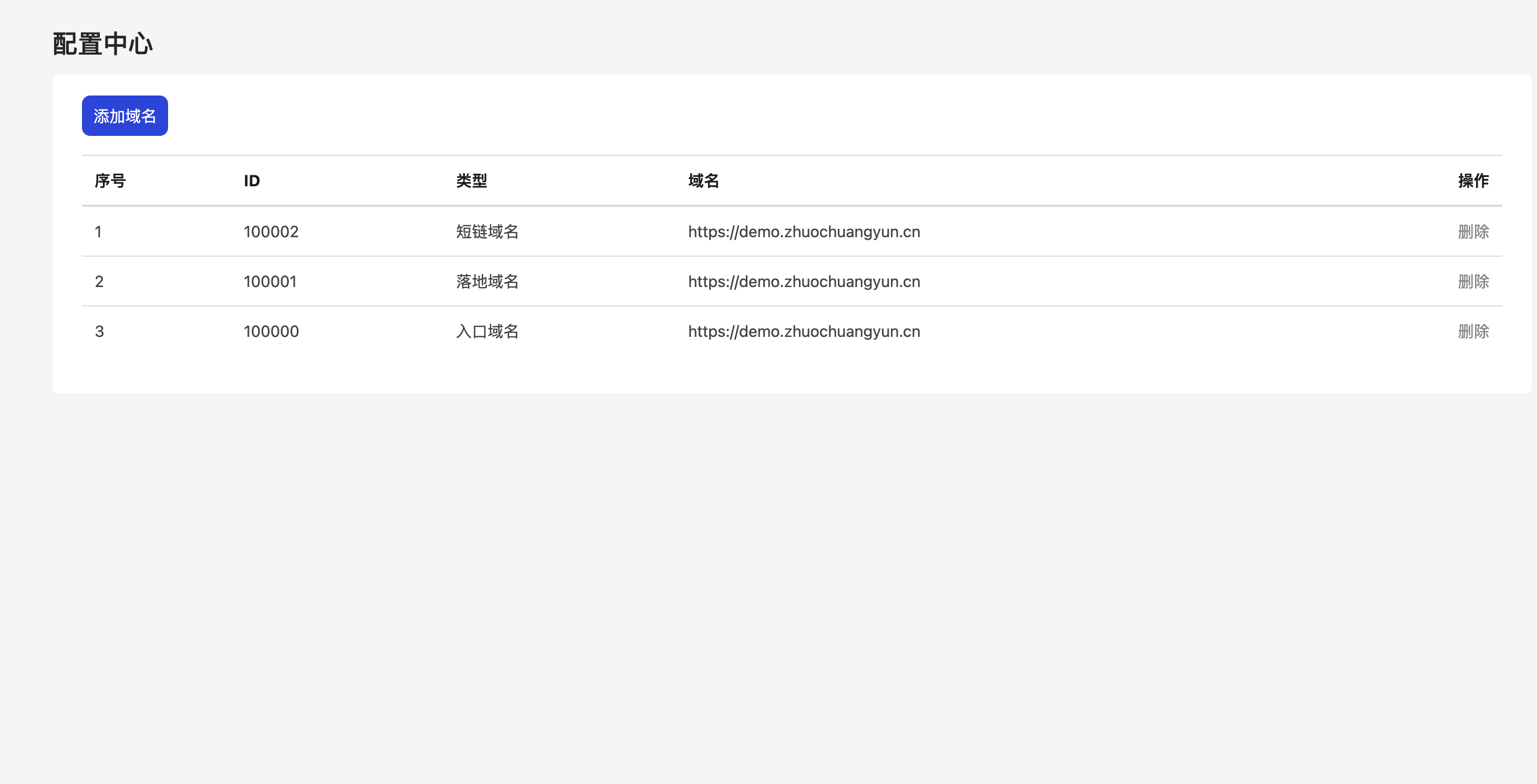 图片[2]-【开源下载】多功能活码管理系统源码｜支持群活码+淘宝客+API定制｜168源码网首发-168源码网-PHP网站源码模板,插件软件资源分享平台！